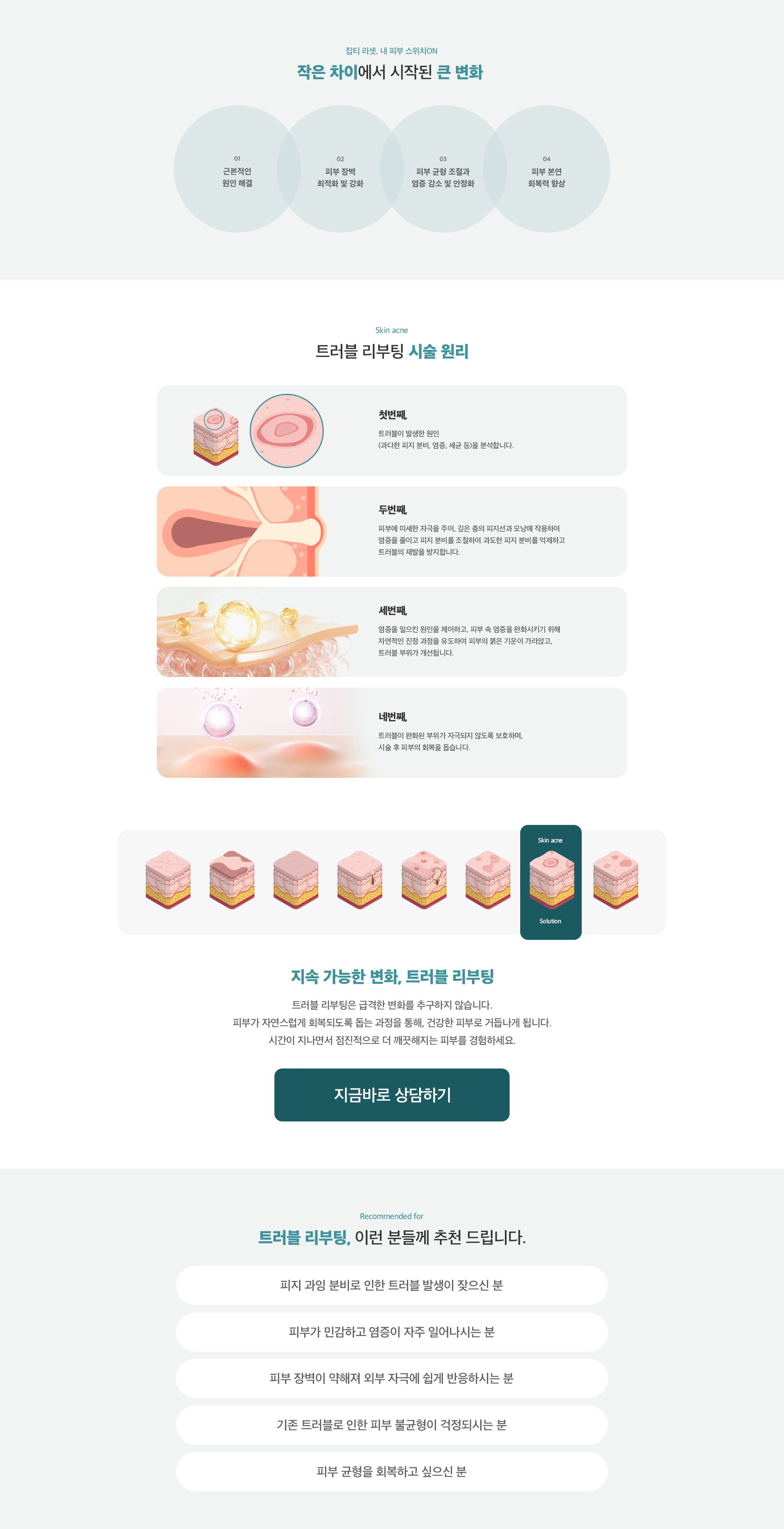 피부 트러블