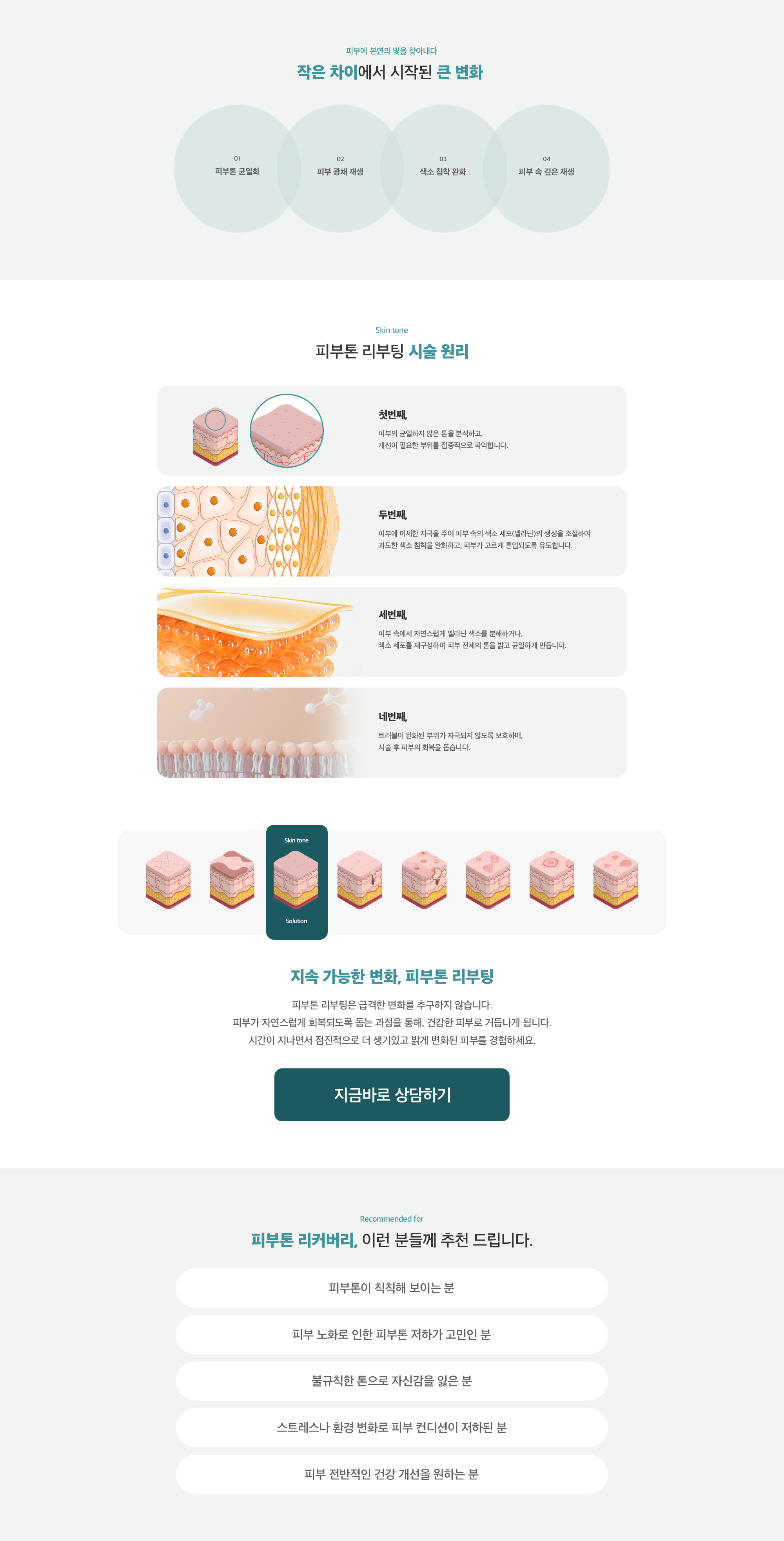 피부 톤