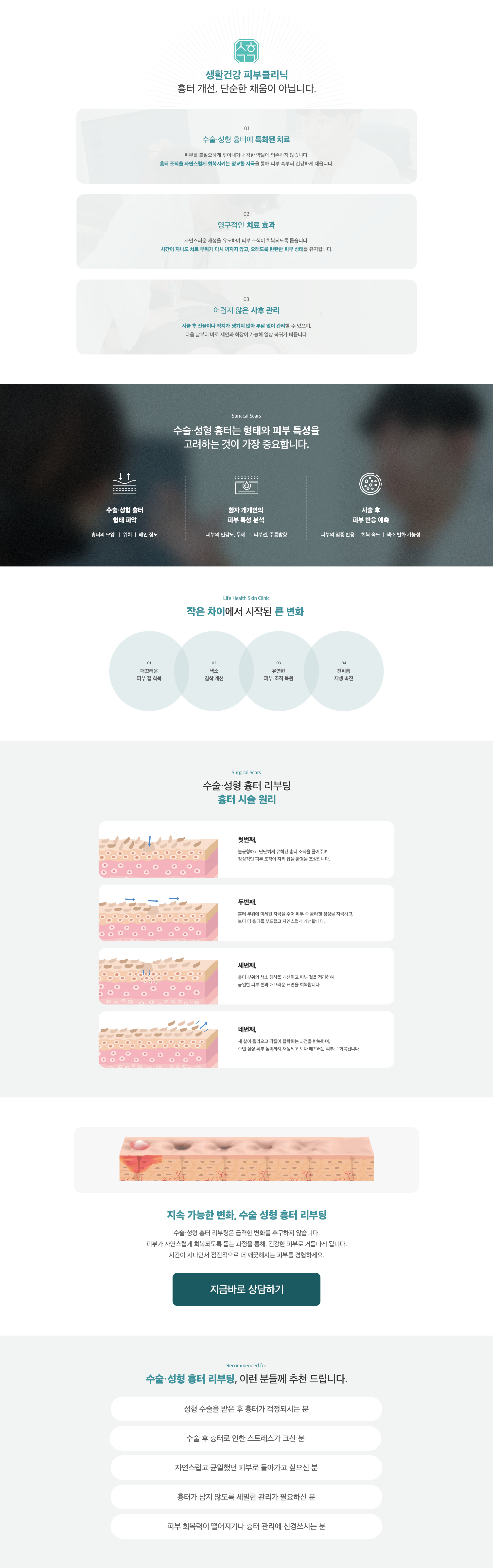 수술/성형 흉터